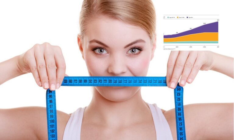 Wild new study links body part size to dementia risk